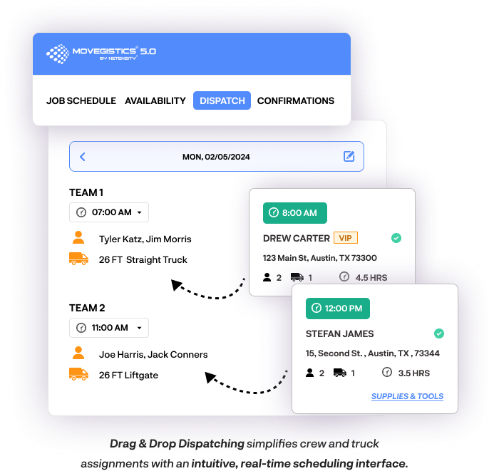 Drag-and-drop dispatching screen in Movegistics 5.0 showing team assignments, job schedule, crew names, and truck types for a moving company